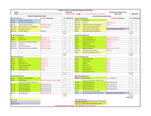 Bachelor of Science in Electrical Engineering (Fall 2016) Information