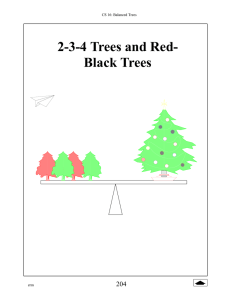 2-3-4 Trees and Red