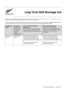 Long Term Skill Shortage List