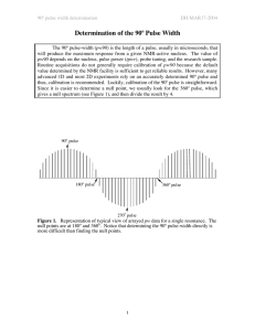 Determination of the 90º Pulse Width