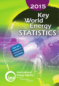 Publication: Key World Energy Statistics 2016