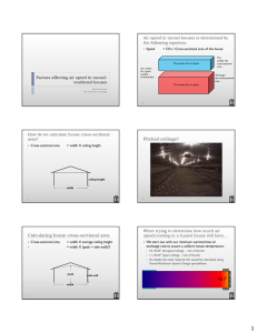 Pitched ceilings? Calculating house cross