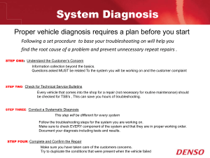 Starter Troubleshooting