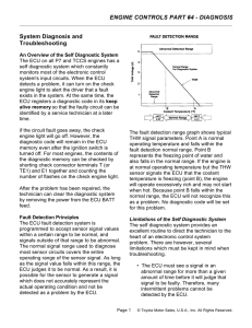 System Diagnosis and Troubleshooting ENGINE CONTROLS PART