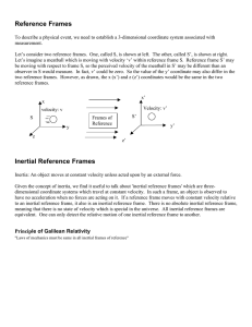 Reference Frames Inertial Reference Frames