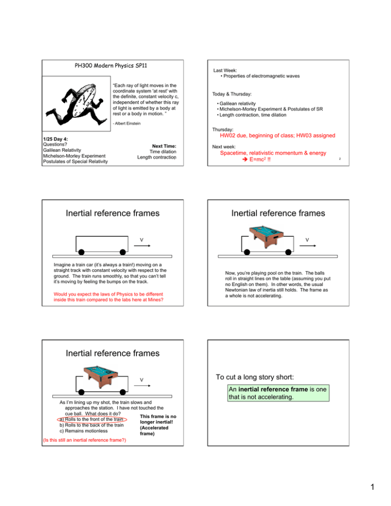 Inertial Reference Frames