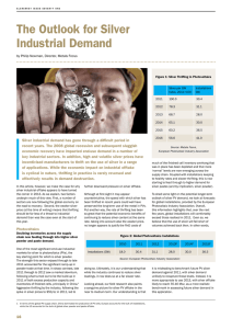 The Outlook for Silver Industrial Demand