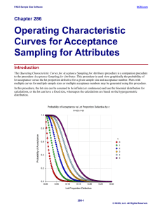 Operating Characteristic Curves for Acceptance Sampling for