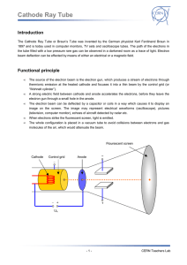 Cathode Ray Tube - CERN Teaching Materials