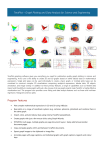 TeraPlot – Graph Plotting and Data Analysis for Science