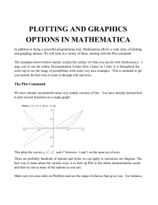 PLOTTING AND GRAPHICS OPTIONS IN MATHEMATICA