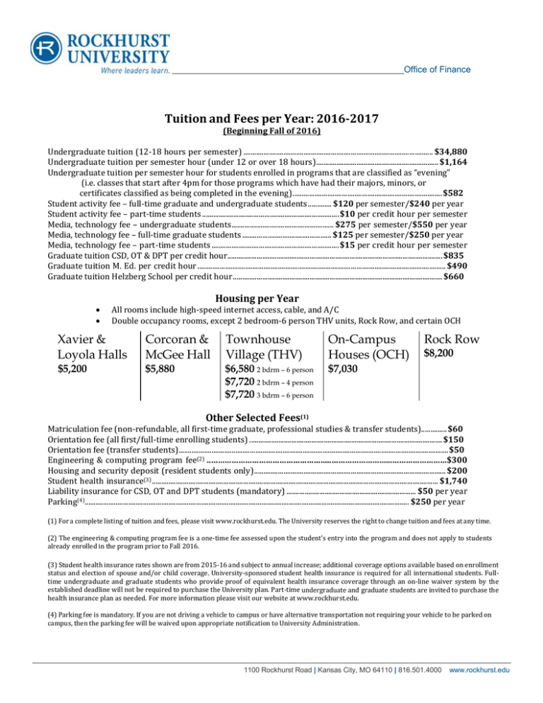 Tuition and Fees per Year