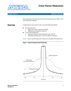 Crest Factor Reduction