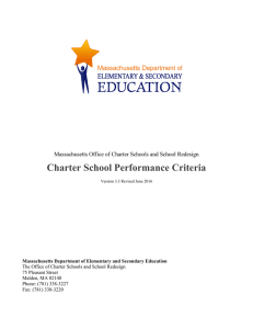 Charter School Performance Criteria