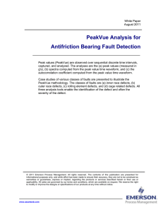 PeakVue Analysis for Antifriction Bearing Fault Detection