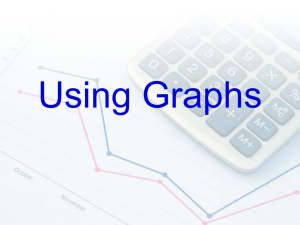 Understanding graphs