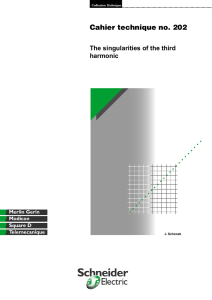 The singularities of the third harmonic