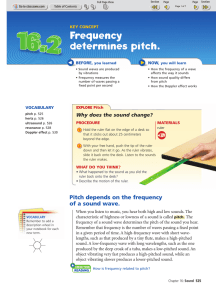 Frequency determines pitch.