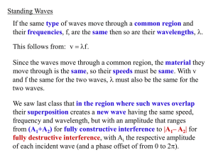 Standing Waves If the same type of waves move through a common