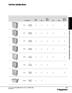 W Series Cast Junction Box Options Catalog Pages October 2015