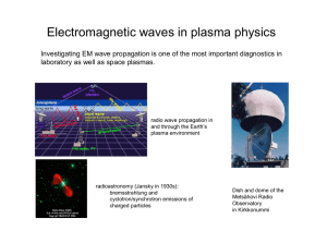 Electromagnetic waves in plasma physics