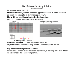 Oscillations about equilibrium