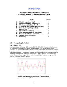 Voltage Sag - Omniverter