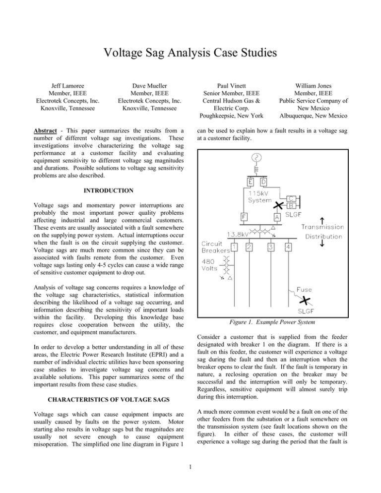 analysis of voltage sag severity case study in an industrial circuit