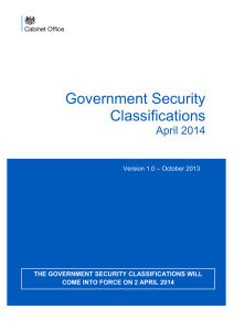 Government Security Classifications