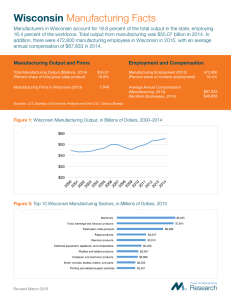 Wisconsin Manufacturing Facts