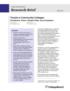 Trends in Community Colleges: Enrollment, Prices, Student Debt, and