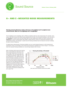 A and C Weighted Noise Measurements