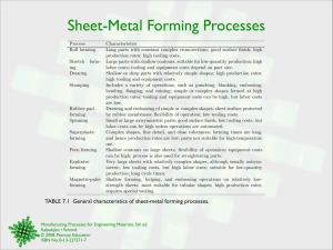 Sheet-Metal Forming Processes