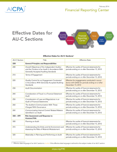 Effective Dates for AU-C Sections