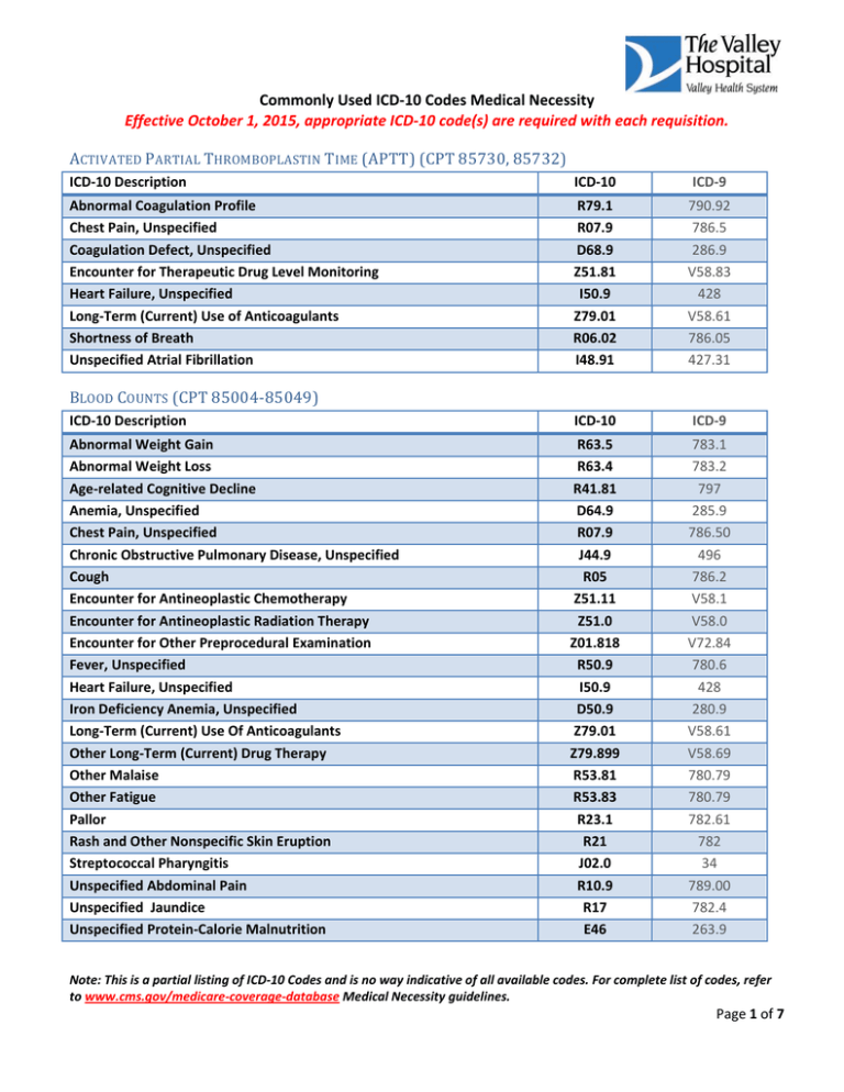 Commonly Used ICD10 Codes Medical Necessity Effective October