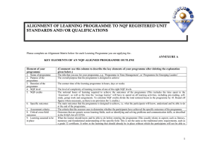 alignment of learning programme to nqf registered unit standards