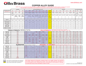 copper alloy guide