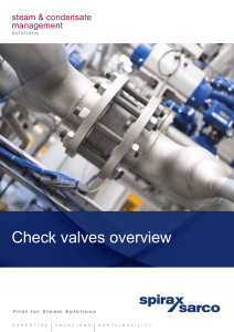 Check valves overview