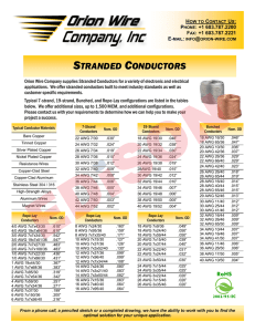 Stranded Conductors