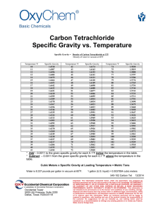 Carbon Tetrachloride - Specific Gravity