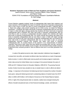 Students` Expected Levels of Debt and Their
