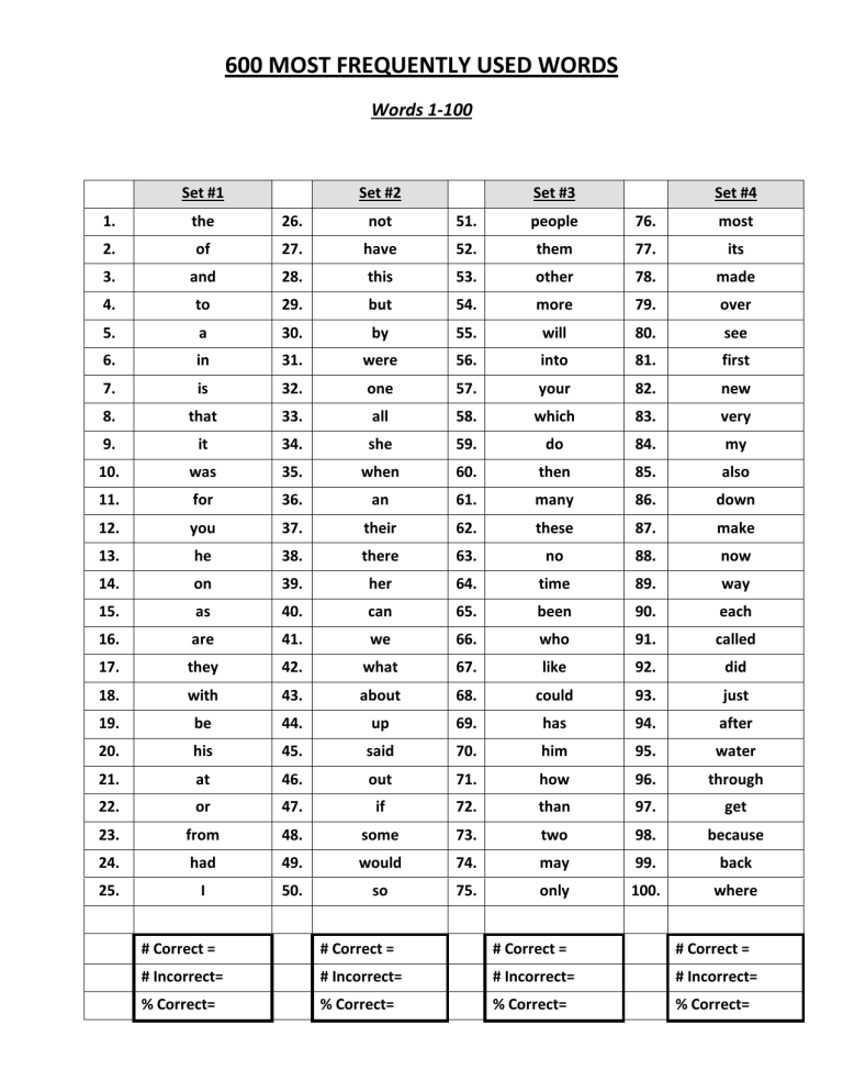 600-most-frequently-used-words