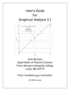 User`s Guide for Graphical Analysis 3.1