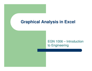 Graphical Analysis in Excel