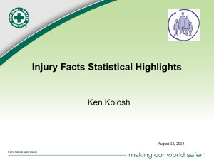 Injury Facts Statistical Highlights