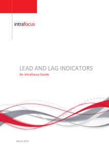 Lead and Lag Indicators