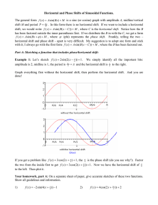 Horizontal and Phase Shifts of Sinusoidal Functions