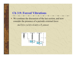 Ch 3.9: Forced Vibrations