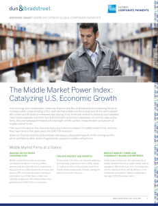 The Middle Market Power Index