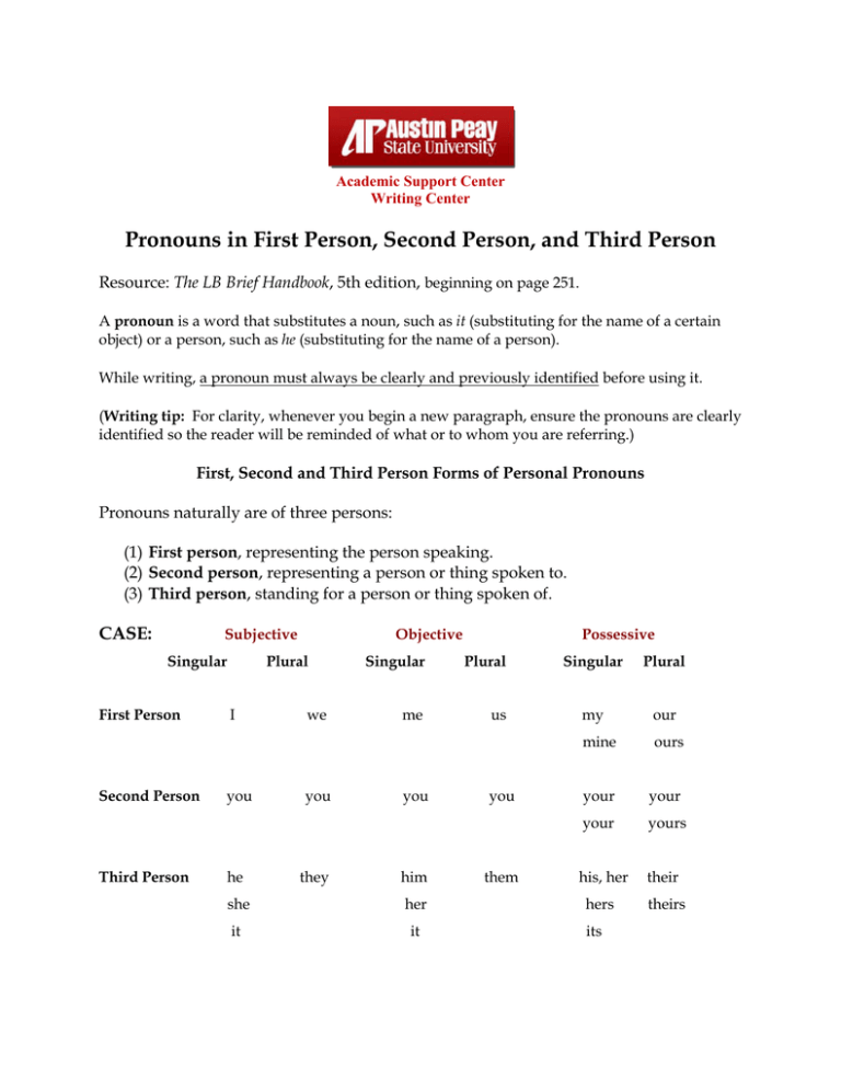 pronouns-in-first-person-second-person-and-third-person